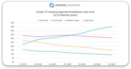 broadcast TV